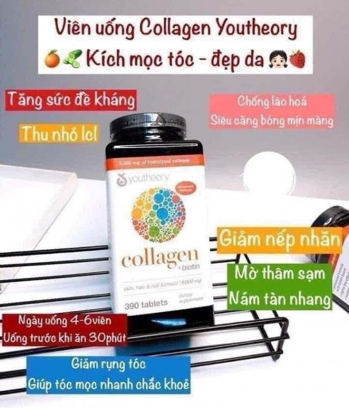 COLLAGEN YOUTHEORY Type 1 2 & 3